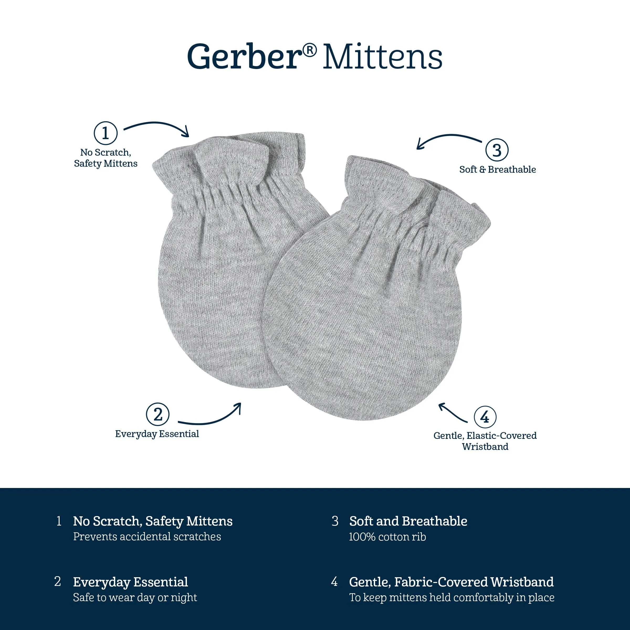 7-Piece Baby Neutral Camping Caps & Mittens Set
